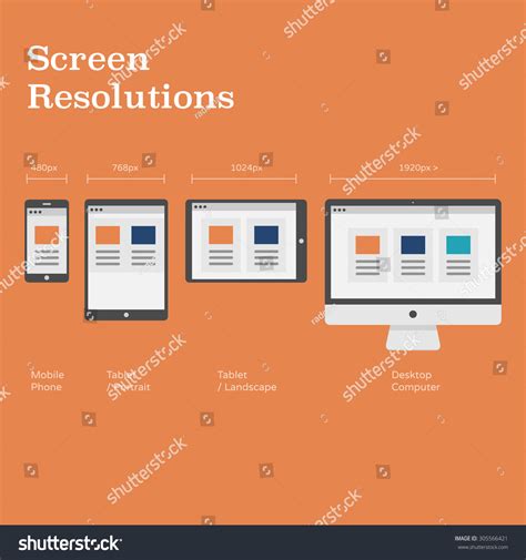 Screen Resolutions Preview Pixel Dimensions Website Stock Vector ...