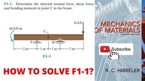 F1 1 Hibbeler Mechanics Of Materials Hibbeler Hibbeler Mechanics