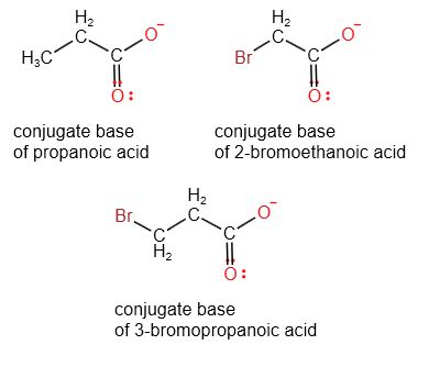 Ch3ch2cooh Structure De Lewis