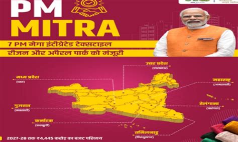 Pm Mitra Textile Parks Being Set Up In States Would Be Make For