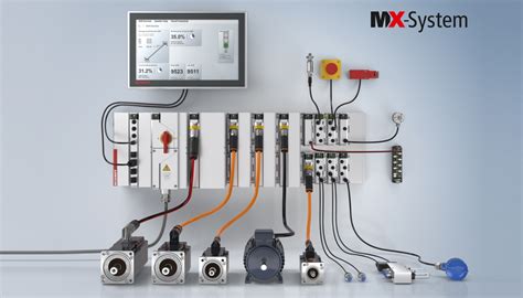 Mx System De Beckhoff Soluci N Para La Automatizaci N Sin Armario De