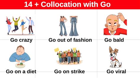 Lesson 33 Leran 14 Collocation Expression With Verb Go English