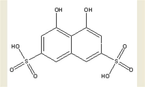 變色酸基本信息性狀描述貯存運輸用途說明製備來源其他資料中文百科全書