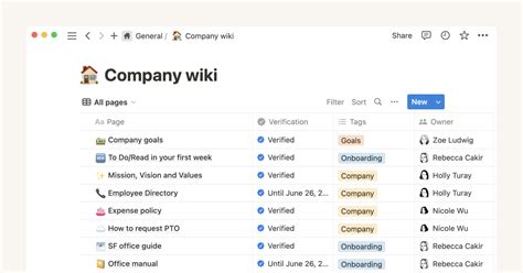 Build A Docs First Culture With A Beautiful Team Wiki Powered By A