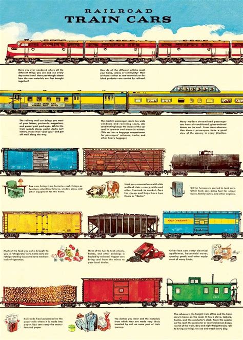 Amazon.com: Cavallini & Co. Decorative Paper Sheet, Railroad Train Cars ...