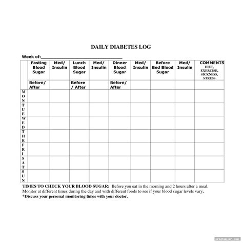 Diabetic Food Log Sheets Printable - Gridgit.com