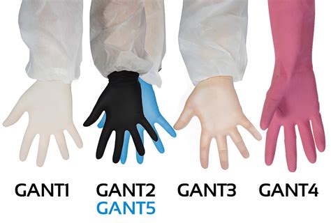 Gants jetables à usage unique Hygiène et protections individuelles