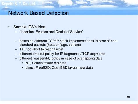 Ppt Network Intrusion Detection Systems Powerpoint Presentation Free