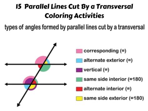 Geometry Parallel Lines