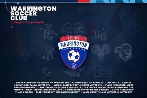 Warrington Soccer Club - College Commitments