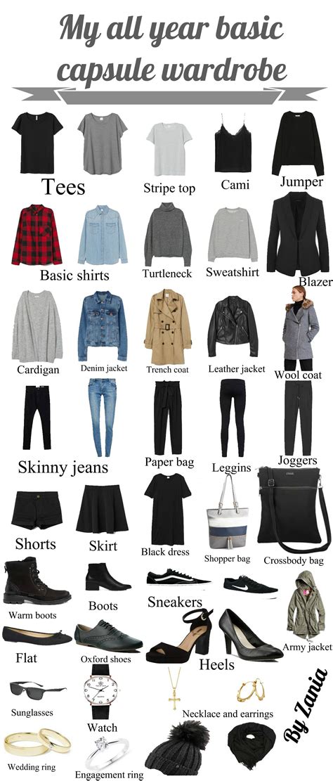 My Capsule Wardrobe For All Seasons Fashion Capsule Wardrobe Capsule