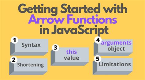 Getting Started With Arrow Functions In Javascript