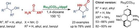 Enantio Selective Hydrogen Autotransfer Rutheniumcatalyzed Synthesis