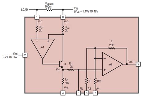 Finally High Voltage Current Sensing Made Easy Analog Devices