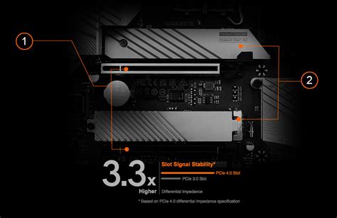 B760M AORUS ELITE AX｜AORUS - GIGABYTE Global