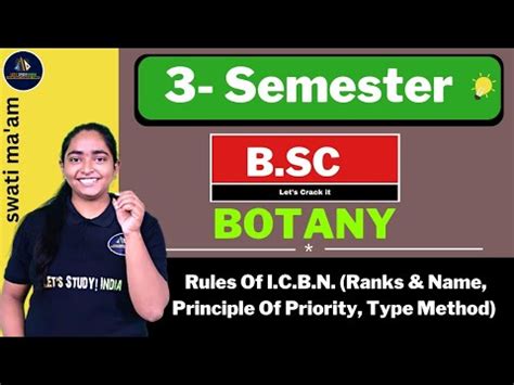 Rules Of I C B N Ranks Name Principle Of Priority Type Method