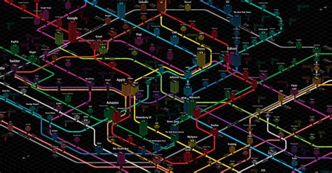 Lessons Learned from AOL & Facebook on Unbundling - Joe Manna