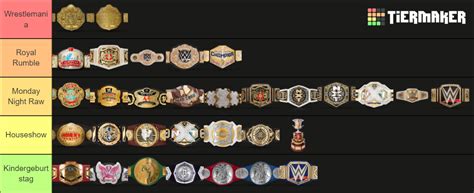 Wwe Belt Tierlist Tier List Community Rankings Tiermaker