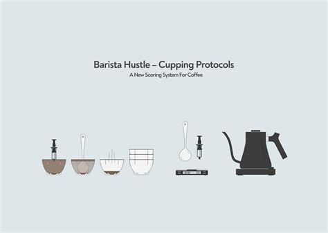 Cupping Protocols - Barista Hustle