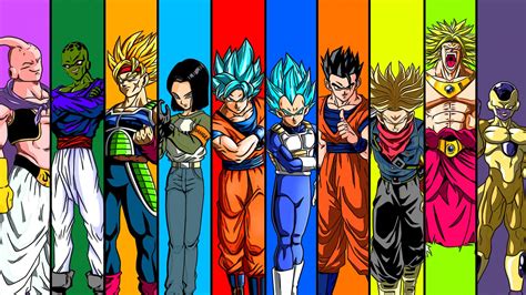 Universe 1 dragon ball super - wikiaiforkids