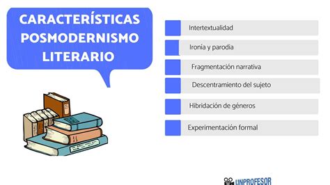 Caracter Sticas Del Posmodernismo Literario