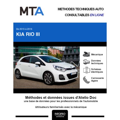 Mta Kia Rio Iii Phase Hayon Portes