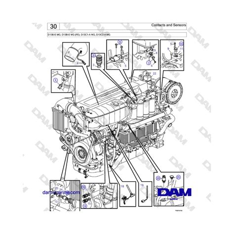 Volvo Penta D13B Contacts And Sensors