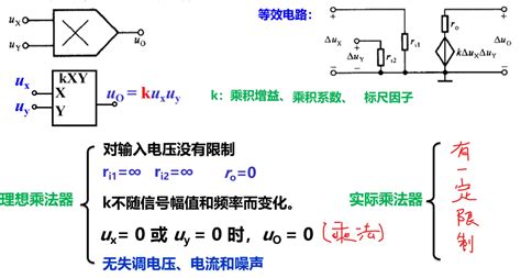 基本运算电路分享 模拟乘法器基本工作原理 模拟技术 电子发烧友网