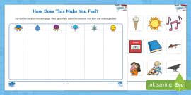 My Changing Emotions Brain Labelling Worksheet Twinkl