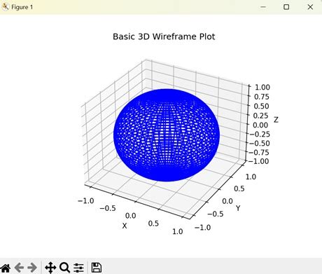 Matplotlib - 3D Wireframe Plots