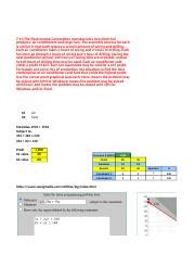 Solver X X Slack Xlsx The Electrocomp Corporation