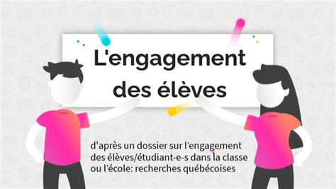 L Engagement Des L Ves Au Primaire