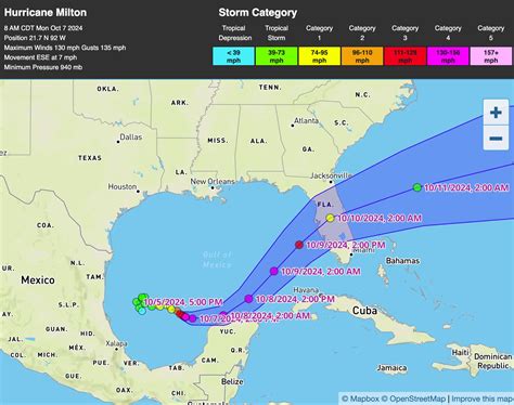 Breaking Update Hurricane Milton Now A Category 5 And Is Heading For