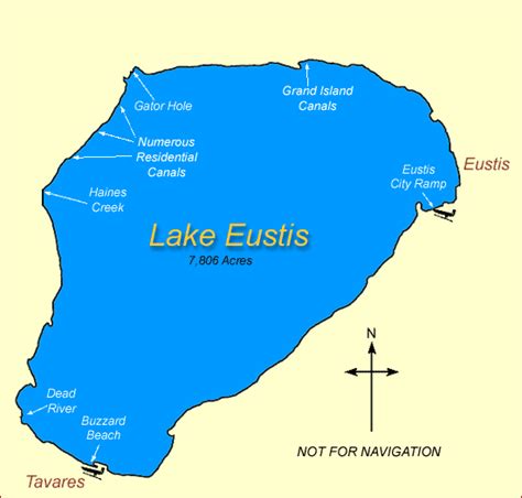 Lake Eustis | Bass Fishing Florida | Lake County Florida