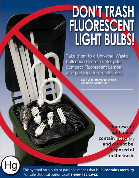 Recycling Mercury Added Fluorescent And Other Lamps Waste Management