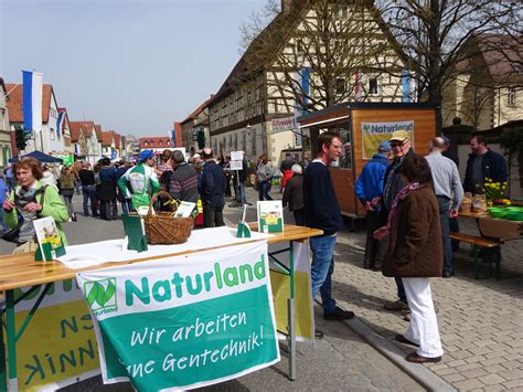 Ko Modellregionen Kolandbau Erleben