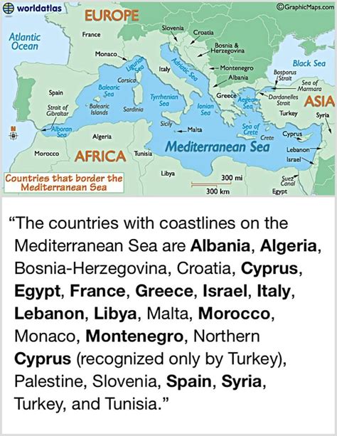 The countries with coastlines on the Mediterranean Sea . . . | General ...