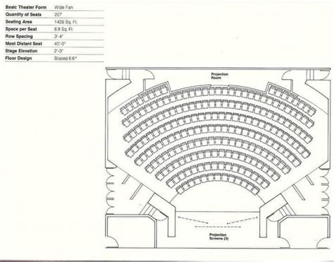 Pin by Architecte on Plan Théatre | Cinema design, Theater seating, Cinema room design