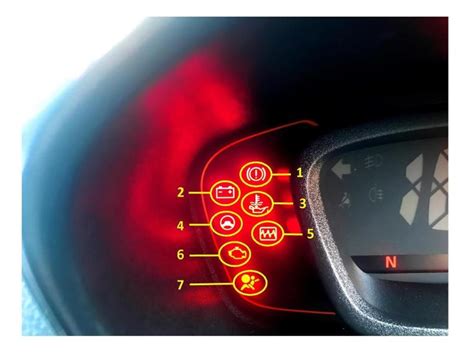 Renault Warning Light Symbols