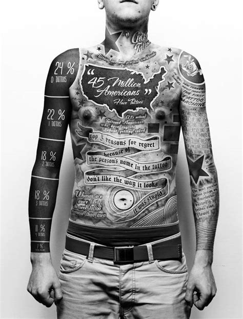 The Crazy Tattoo Infographic About Tattoos | Bit Rebels