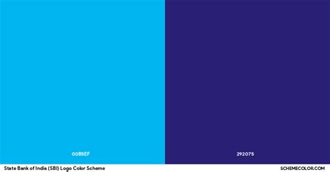 State Bank of India (SBI) Logo Colors - Brands and Logos - SchemeColor.com