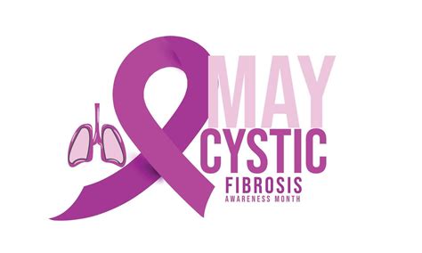 Cystic Fibrosis Awareness Month Background Banner Card Poster