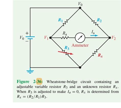 Solved For The Wheatstone Bridge Circuit Of Fig Chegg