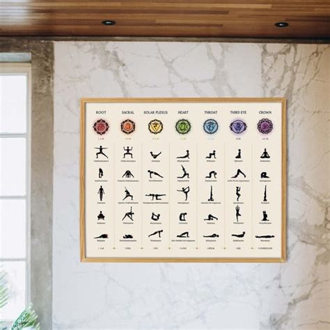 Chakra And Yoga Poster Yoga Poses Wall Art Spiritual Wall Etsy Canada