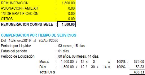 C Lculo De Cts Y Su Normativa En El Sector Privado Software Contable