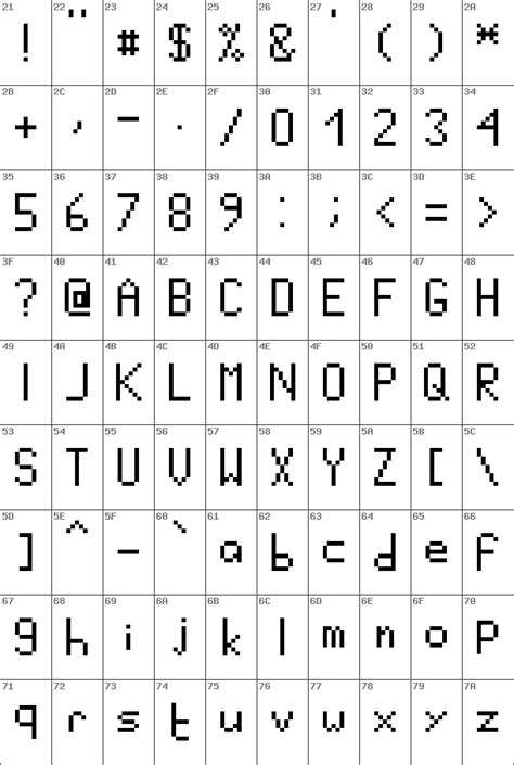 Download free Small letters Regular font | small_letters.ttf