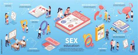 Isometric Sex Education Infographics Stock Vector Adobe Stock