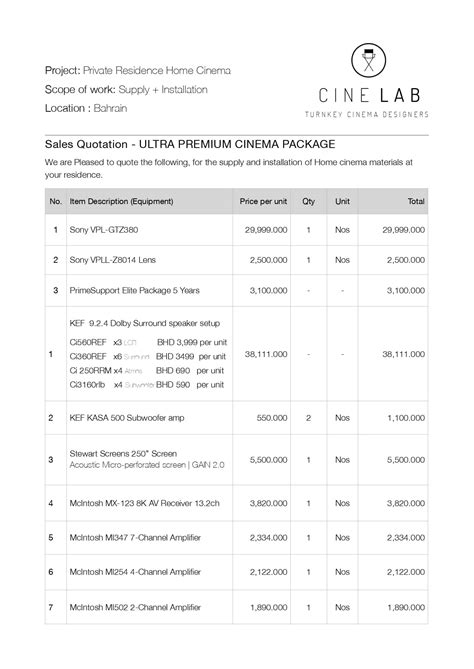Ultra Premium - CineLab