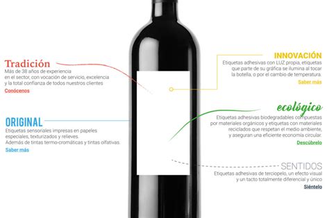 Descubre Todas Las Etiquetas Adhesivas Para Vinos Cavas Y Licores Que