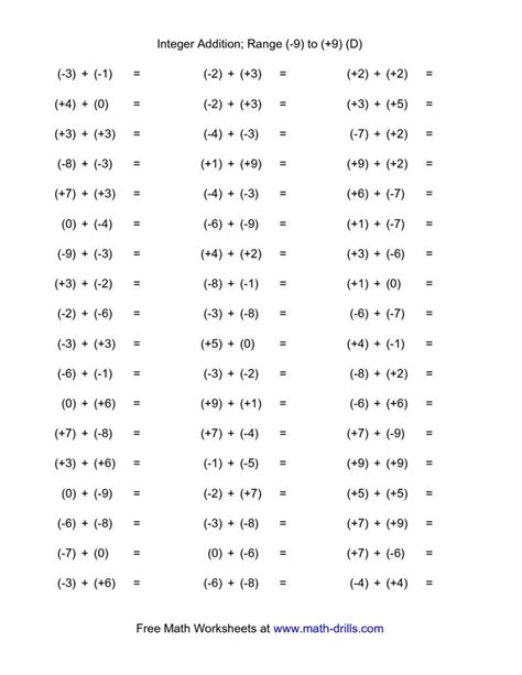 Grade 7 Mathematics Integers